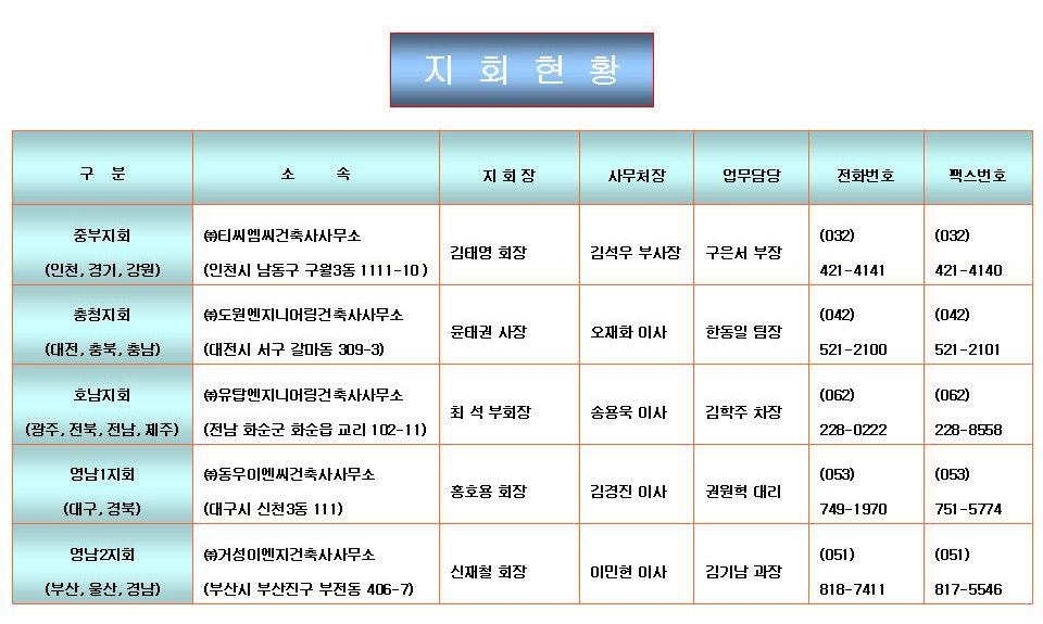 2009_jihui.jpg