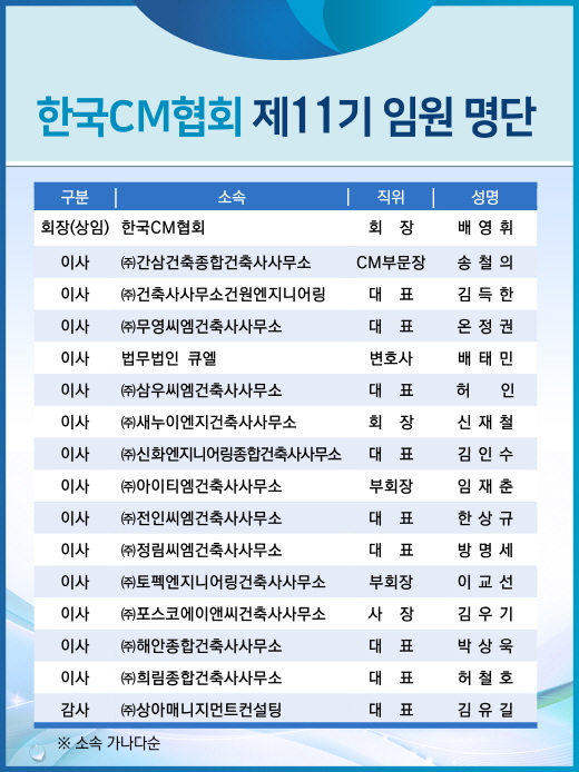 240412_CMAK.jpg