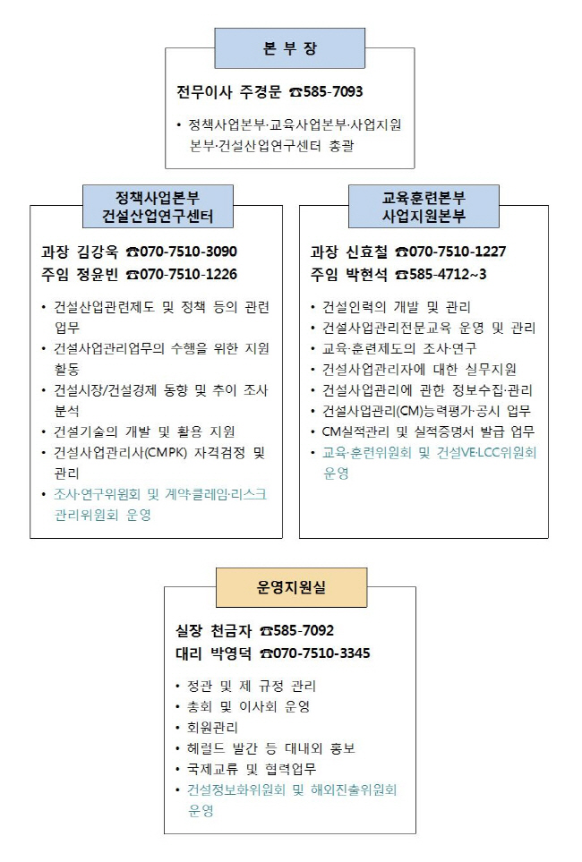 CM업무.jpg